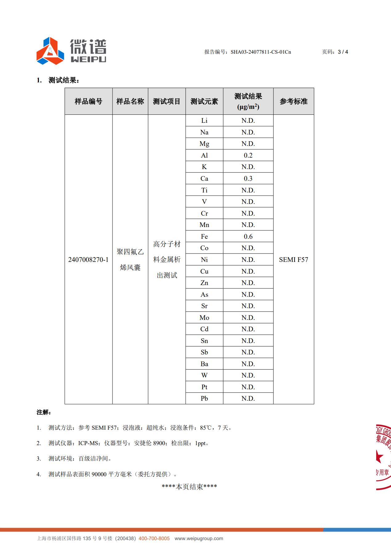 质检报告
